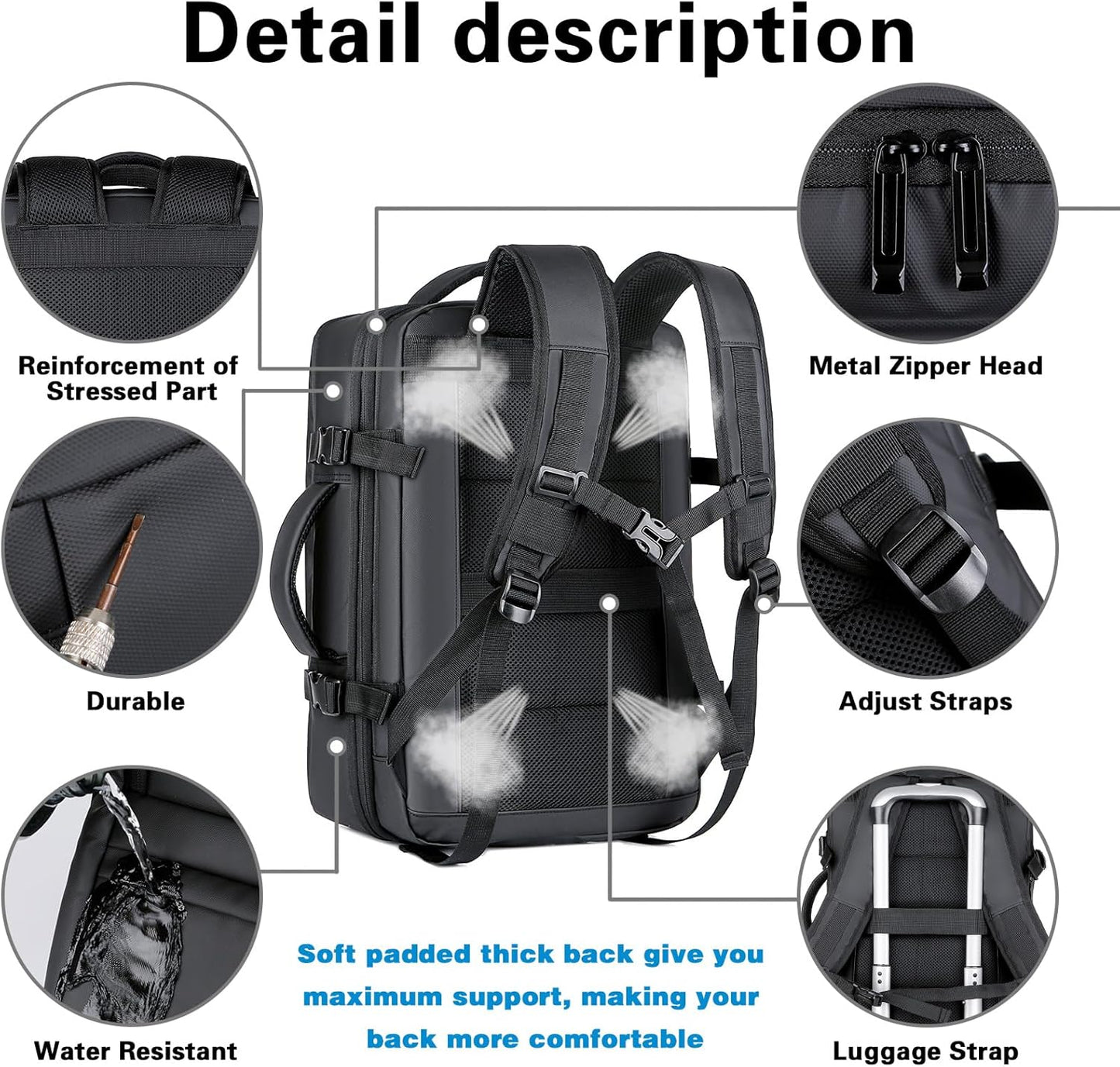Morral Impermeable de Viaje para Hombre